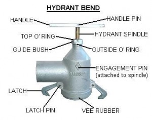diamond y hydrant bend