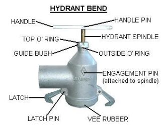 Diamond Y Hydrants and Hydrant Outlets