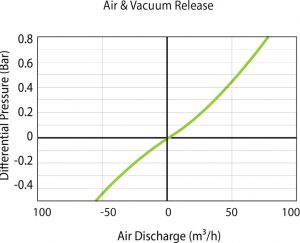 comb-air-valve-info-6