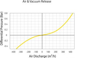 comb-air-valve-info-8