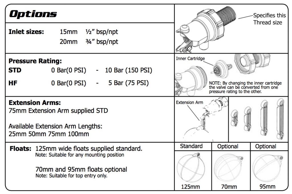 Rojo Float valve Irrigation Direct