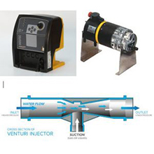 Fertigation Pumps - Injectors