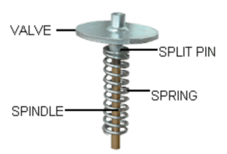 McCarey Replacement Parts