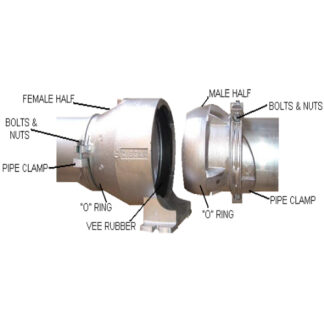Ajax / Qisjax Couplings